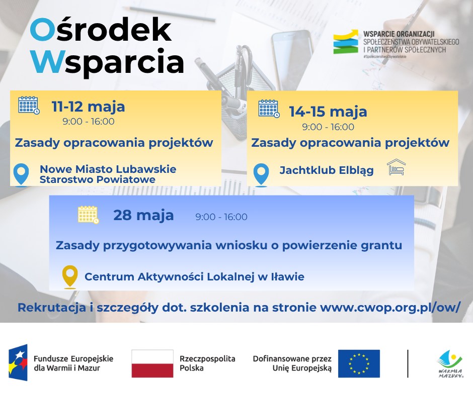 Baner Granty na&nbsp;rozw&oacute;j organizacji