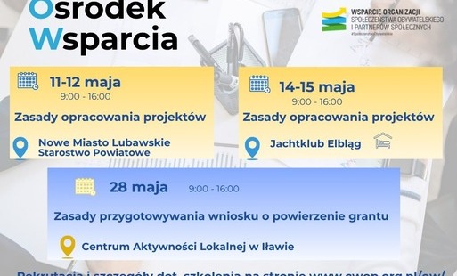 Baner Granty na rozwój organizacji