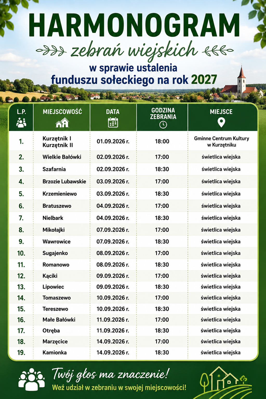 Ilustracja do informacji: Harmonogram zebrań wiejskich w sprawie ustalenia funduszu sołeckiego na rok 2027 